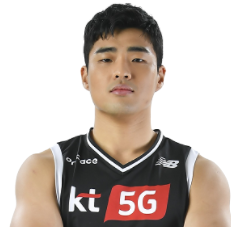 https://img.beiguojiayuan.com/img/basketball/player/75be05160ec44cf1104dcf359aca4860.png