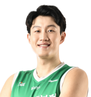 https://img.beiguojiayuan.com/img/basketball/player/b6ac7589a99e036d2ef56a766a78e21b.png