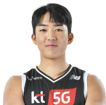 https://img.beiguojiayuan.com/img/basketball/player/ba966cb2b9dc6e880b5ab9706f869753.png