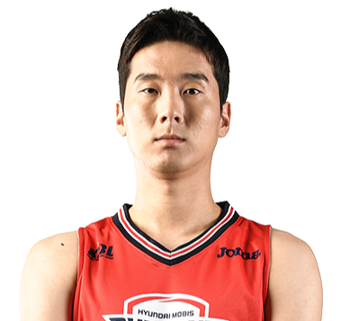 https://img.beiguojiayuan.com/img/basketball/player/d41f9b6a7437394b1f17e3430736cf31.png