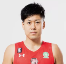 https://img.beiguojiayuan.com/img/basketball/player/e95c8dc26b001edf474b602cc6cd1dfc.png