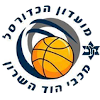 https://img.beiguojiayuan.com/img/basketball/team/55ff02d9139f2dade060fdd648925c04.png