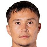 https://img.beiguojiayuan.com/img/football/player/10275059d479f293bea8c625723d3b4d.png