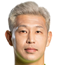 https://img.beiguojiayuan.com/img/football/player/a64ca1a178cf85d91beb038f9153a494.png