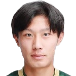 https://img.beiguojiayuan.com/img/football/player/f09157a6b972f27fc377886fd10f4a11.png